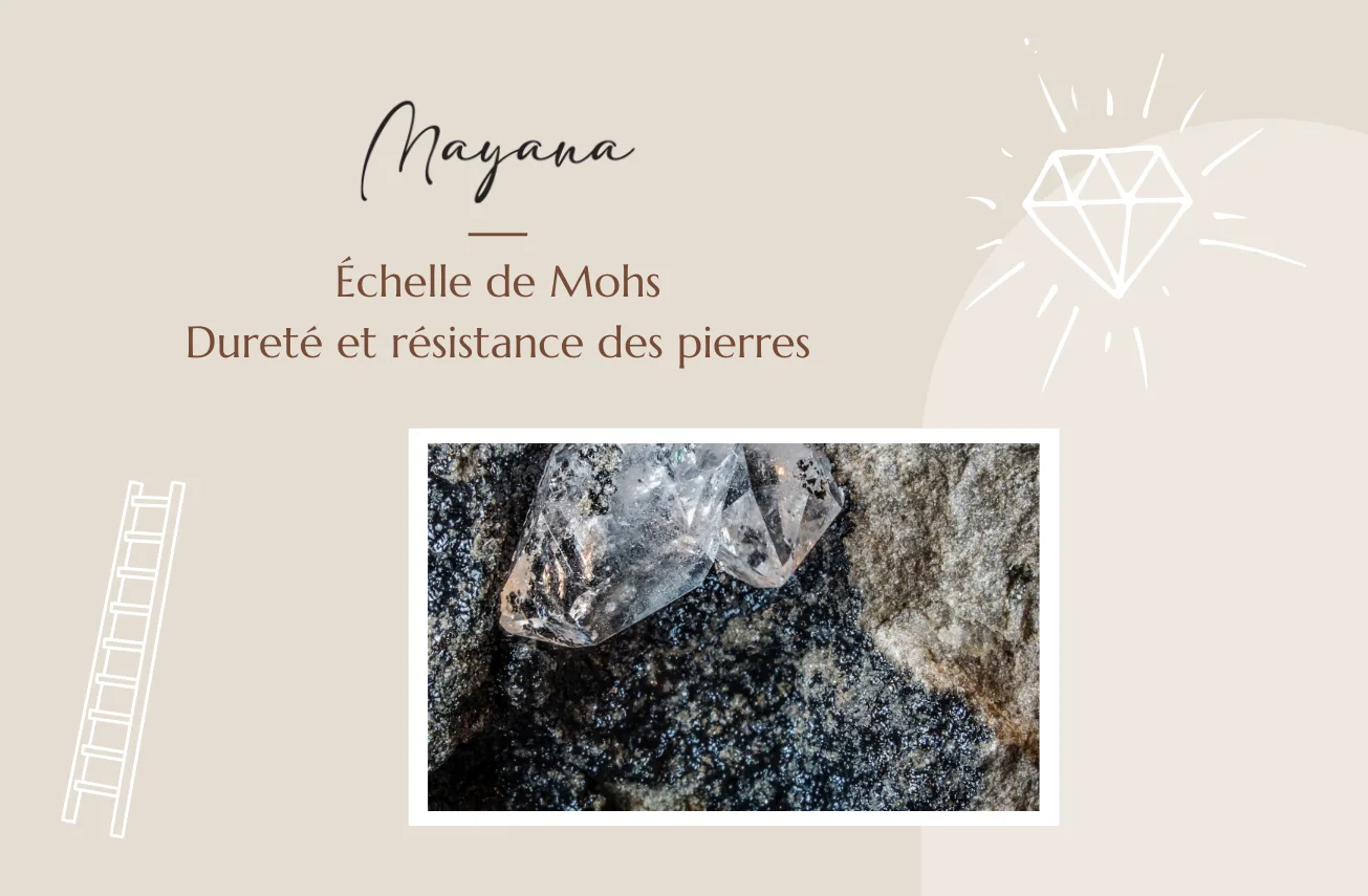 Échelle de Mohs