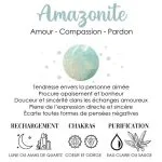 bienfaits amazonite