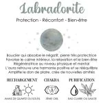 bienfaits vertus Labradorite purifier recharger lithotherapie